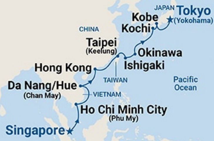 Impression zu test KP