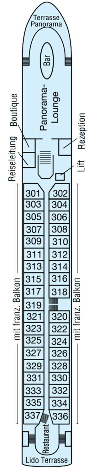 MS Annika - Phoenix Flusskreuzfahrten - Deck 3 (Oriondeck)