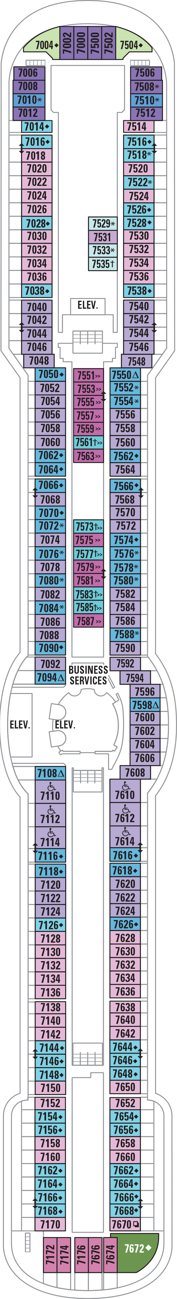 Radiance of the Seas - Royal Caribbean International - Deck 7