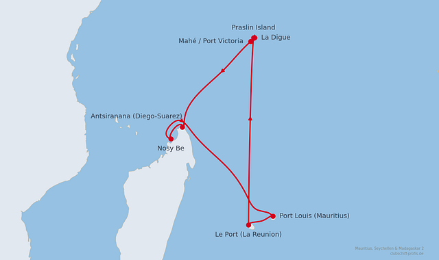 Route - 641147