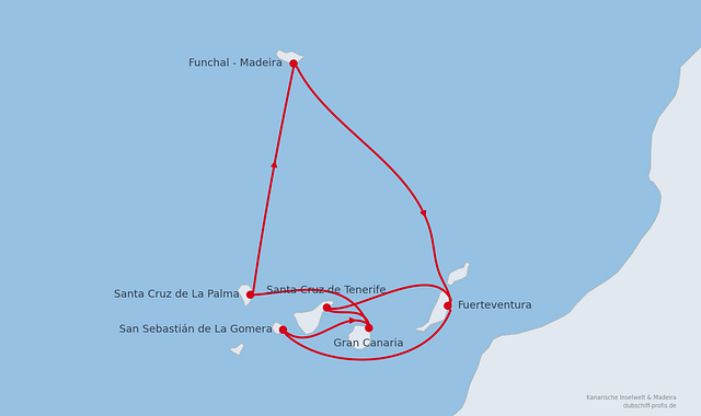 Route - 622415