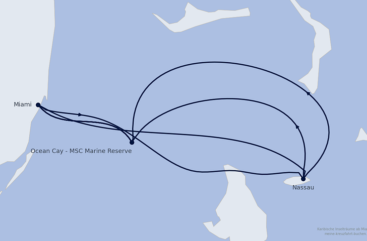 Impression zu Winter 26/27 - MSC Seaside - Karibik ab Miami