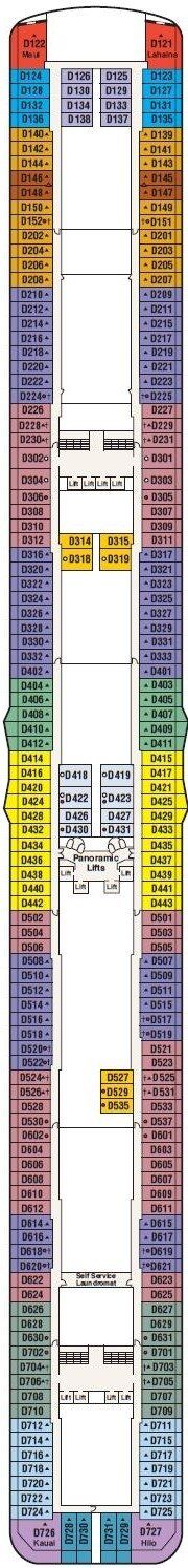 Royal Princess - Princess Cruises - Deck 9 (Dolphin)