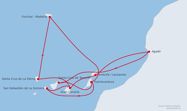 Route - 622419