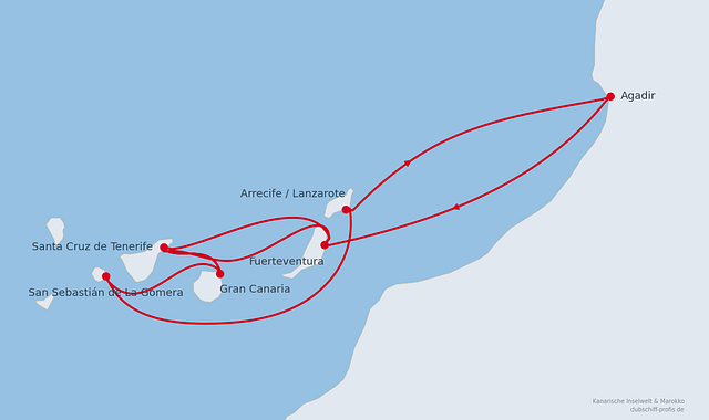 Route - 625664