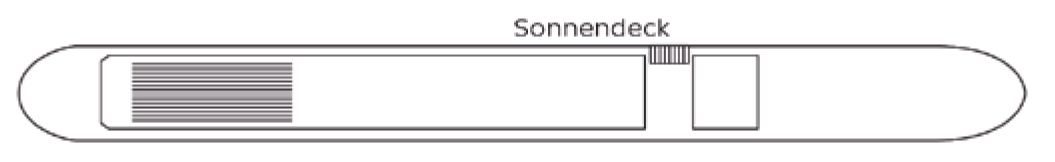 MS BOLERO - Nicko Cruises - SONNENDECK