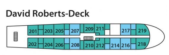 Lord of the Glens -  David Roberts Deck