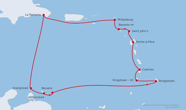 Route - 632064