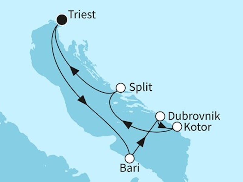 Sonnenseiten der Adria