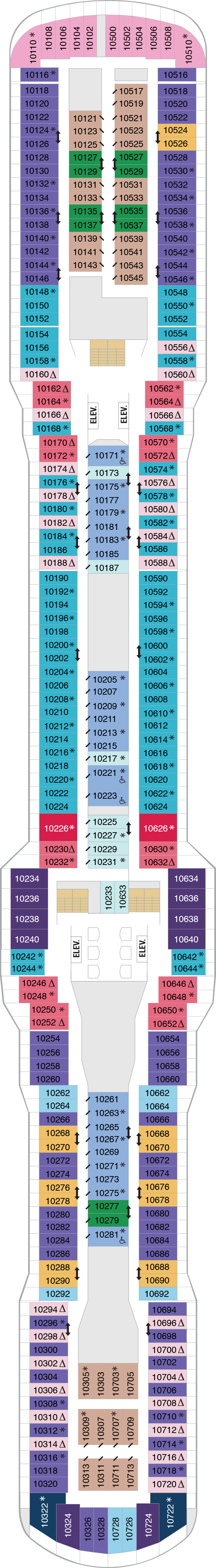 Odyssey of the Seas - Royal Caribbean International - Deck 10 (Deck 10)