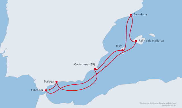 Route - 632121