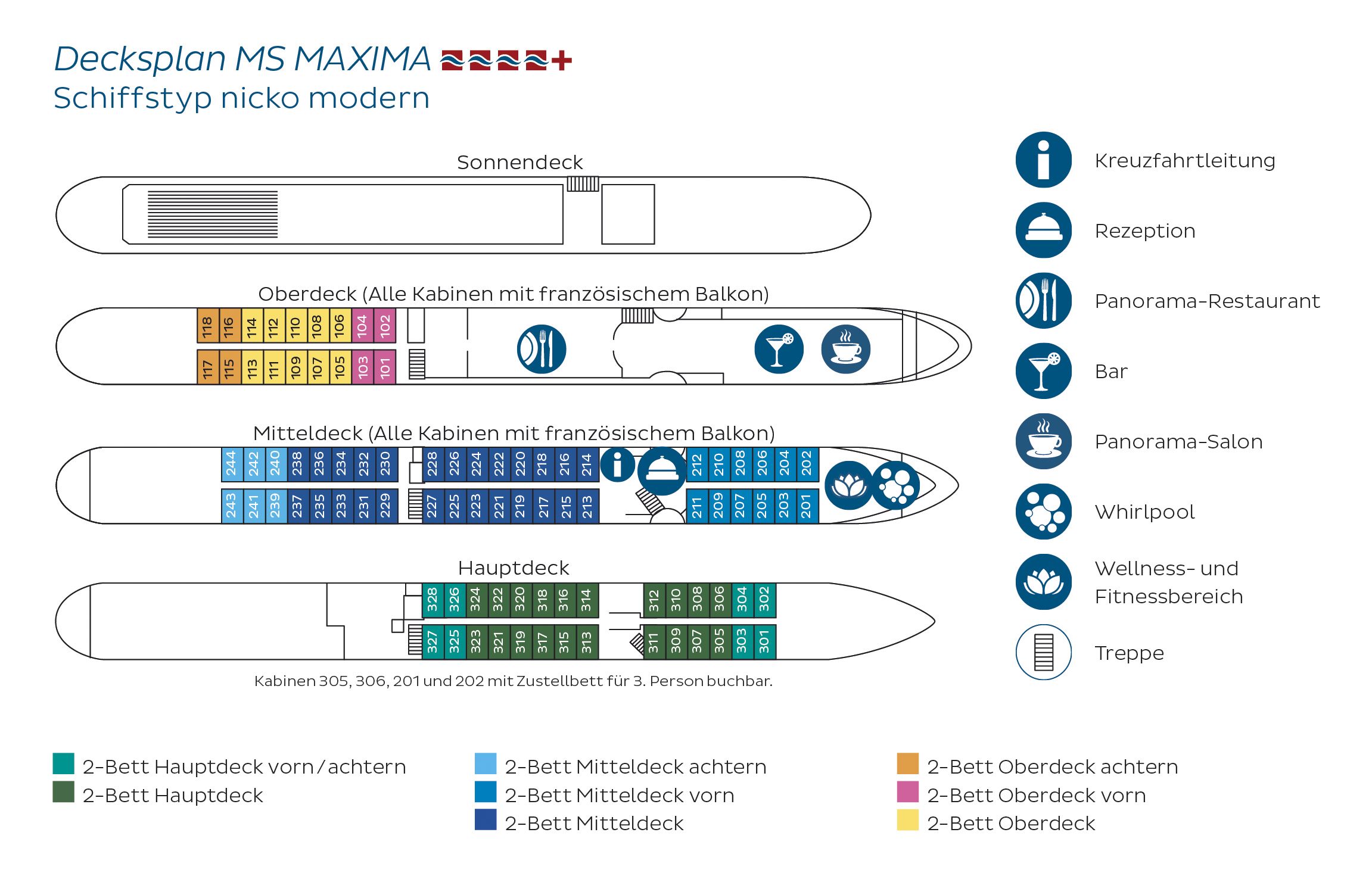DECKPLAN
