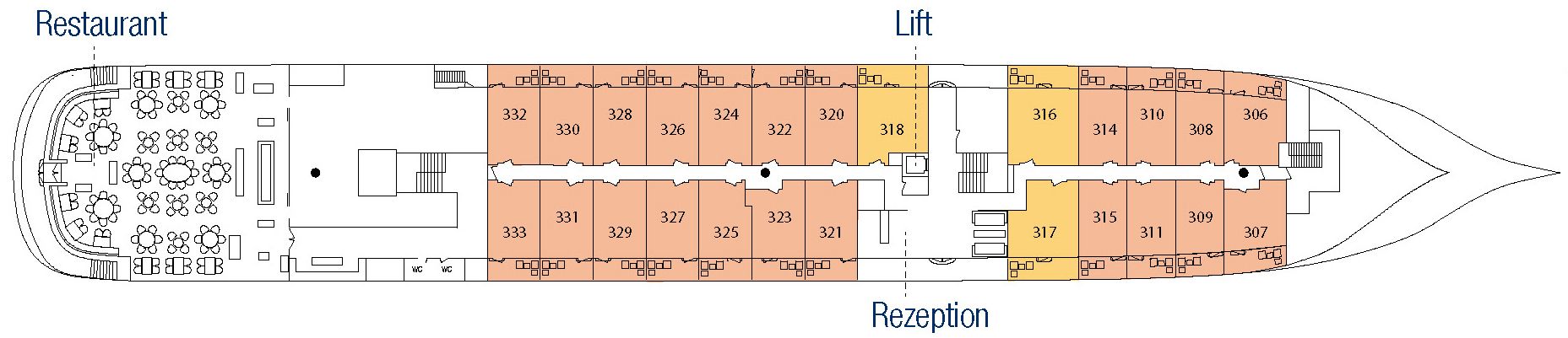 Sea Cloud Spirit - Sea Cloud Cruises - PANORAMADECK