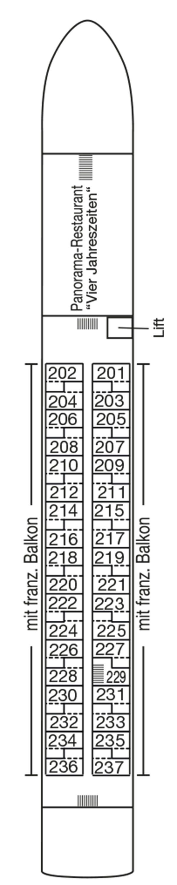 MS Alisa - Phoenix Flusskreuzfahrten - Deck 2 (Saturndeck)