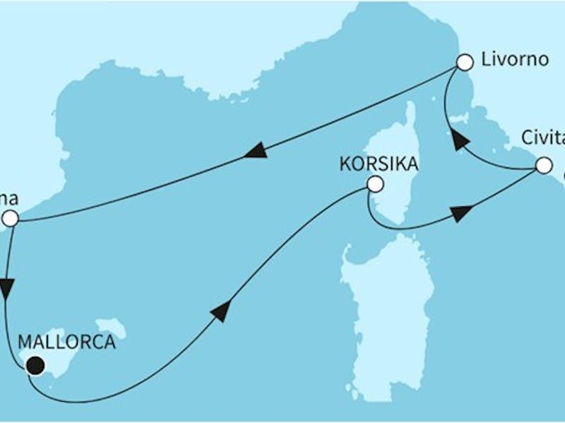 Faszination Mittelmeer