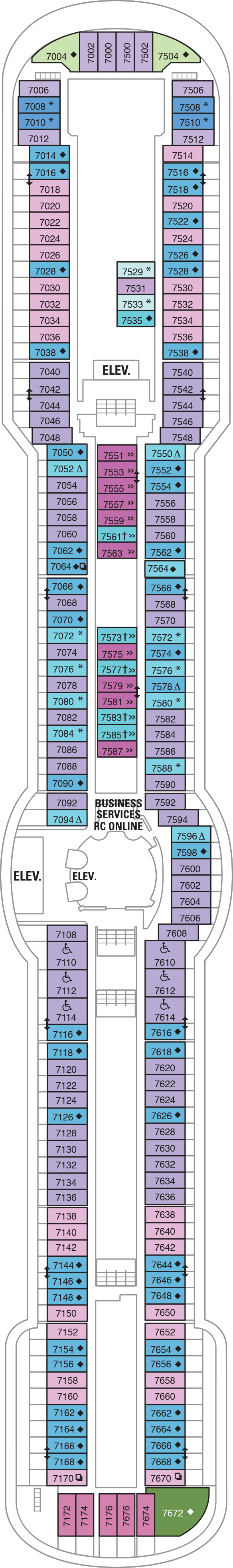 Serenade of the Seas - Royal Caribbean International - Deck 7