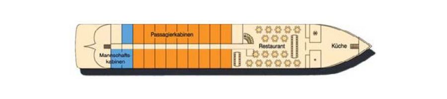 HAUPTDECK