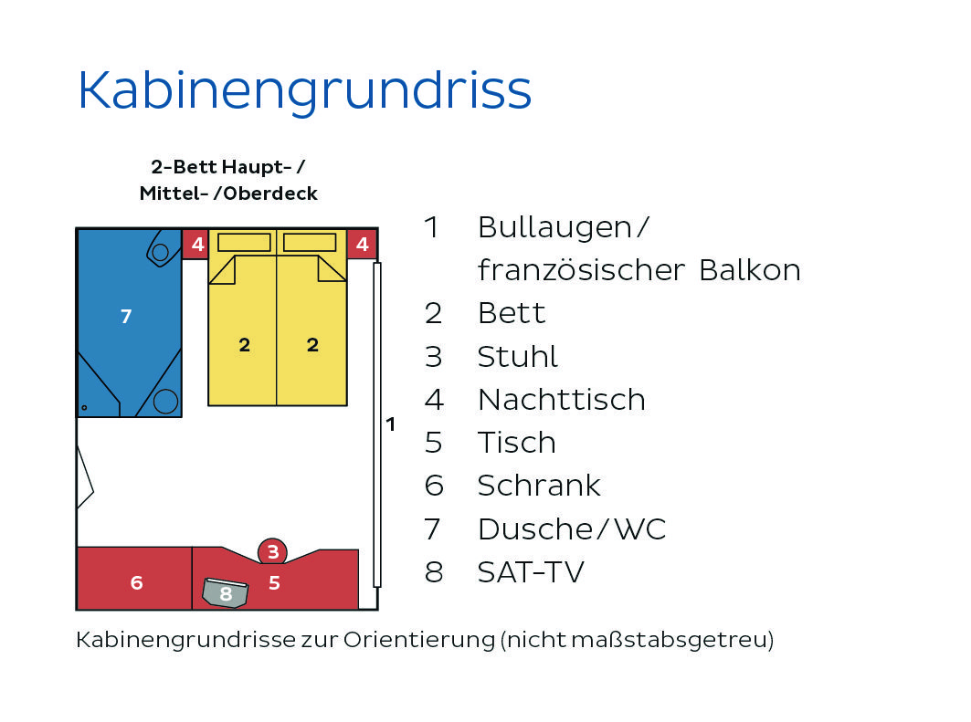 MAXIMA Kabinengrundriss