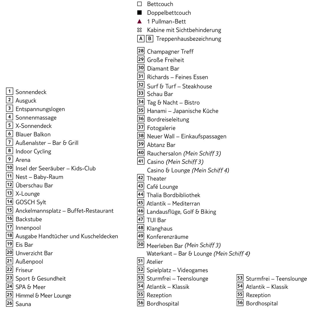 Mein Schiff 3 und 4 Deck Legende
