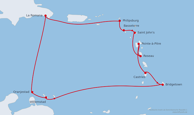 Route - 641124