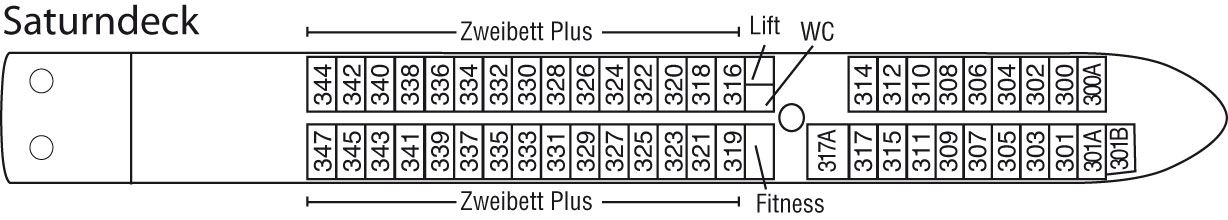 MS Prinzessin Isabella - Phoenix Flusskreuzfahrten - SATURN DECK