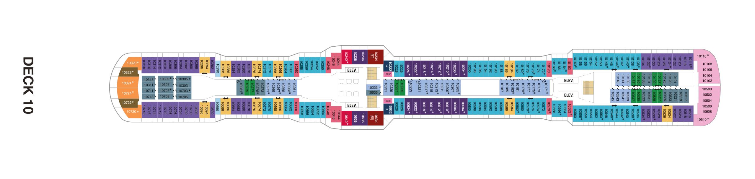 Anthem of the Seas Deck 10