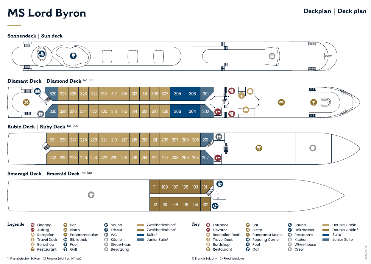 LORD BYRON