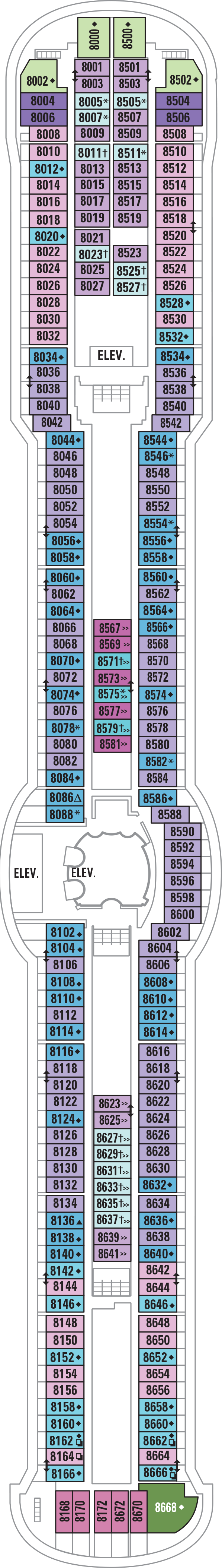 Radiance of the Seas - Royal Caribbean International - Deck 8