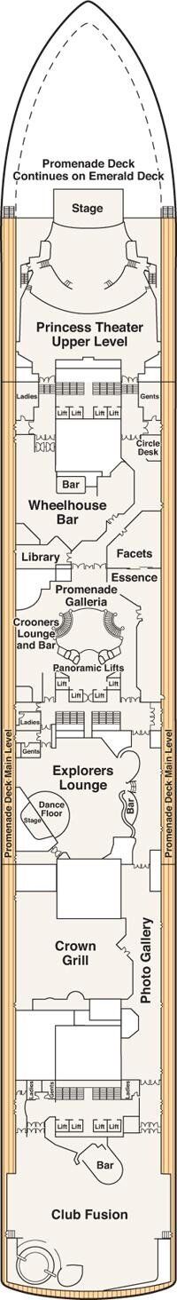 Crown Princess - Princess Cruises - Deck 7 (Promenade)