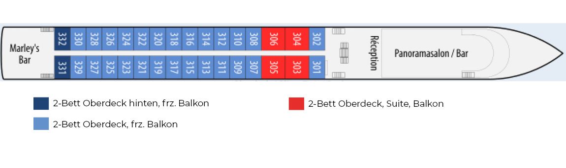 CHARLES DICKENS - Ohne Reederei - OBERDECK / OLIVER TWIST-DECK