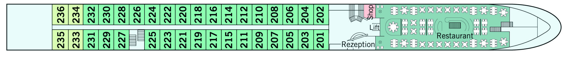MS Amadeus Silver II - Amadeus Flusskreuzfahrten - STRAUSS DECK