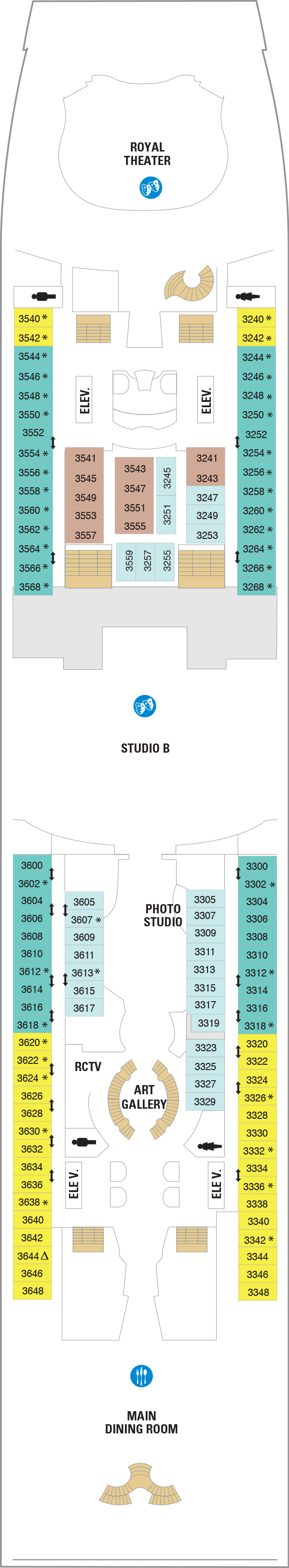 Freedom of the Seas - Royal Caribbean International - Deck 3 (Deck 3)