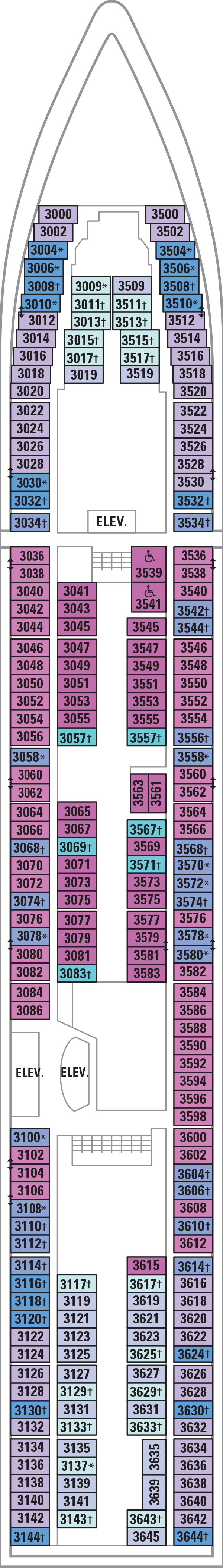 Radiance of the Seas - Royal Caribbean International - Deck 3