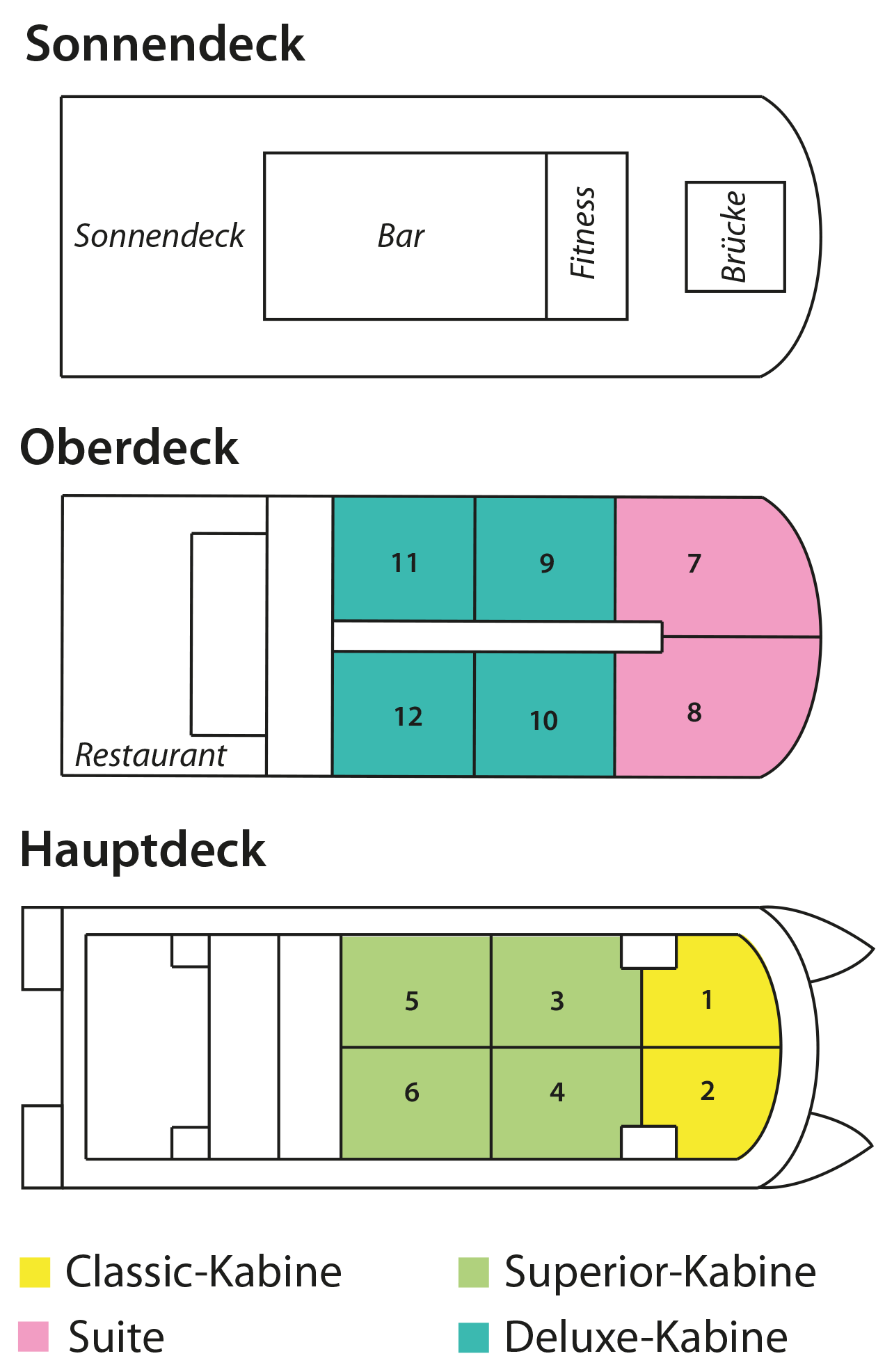 JAGANDA - Ohne Reederei - DECKPLAN JAGANDA