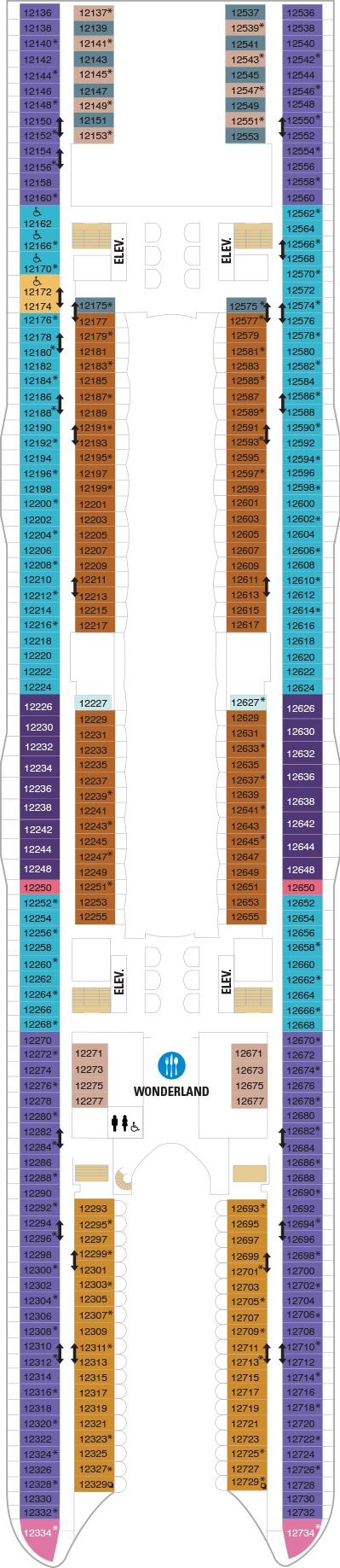 Wonder of the Seas - Royal Caribbean International - Deck 12 (Deck 12)