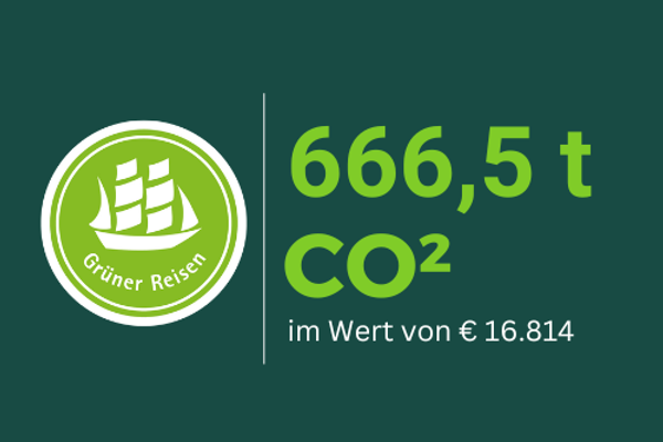 Co2 Reduktion Hanseat