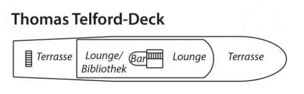 Lord of the Glens - Thomas Tellford Deck