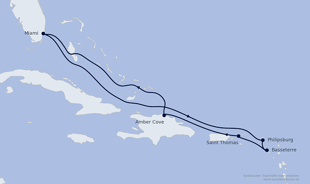 Route - 606777