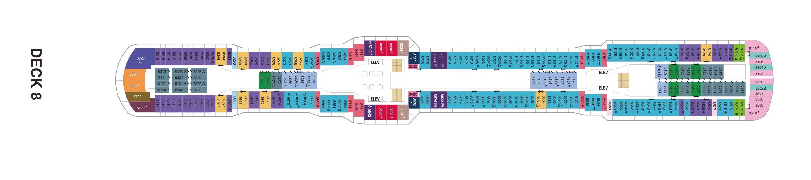 Quantum of the Seas Deck 8