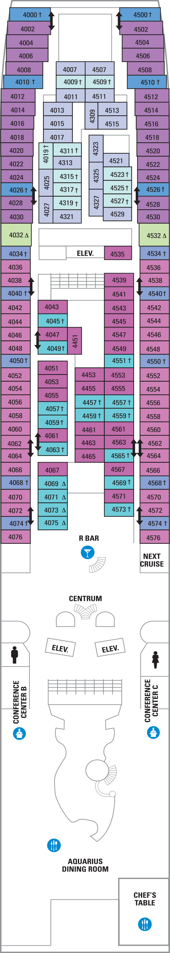 Vision of the Seas - Royal Caribbean International - Deck 4