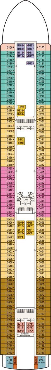 Ruby Princess - Princess Cruises - Deck 9 (Dolphin)