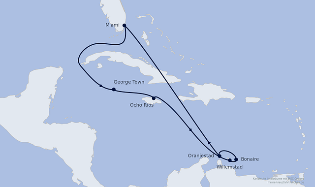 Route - 589608