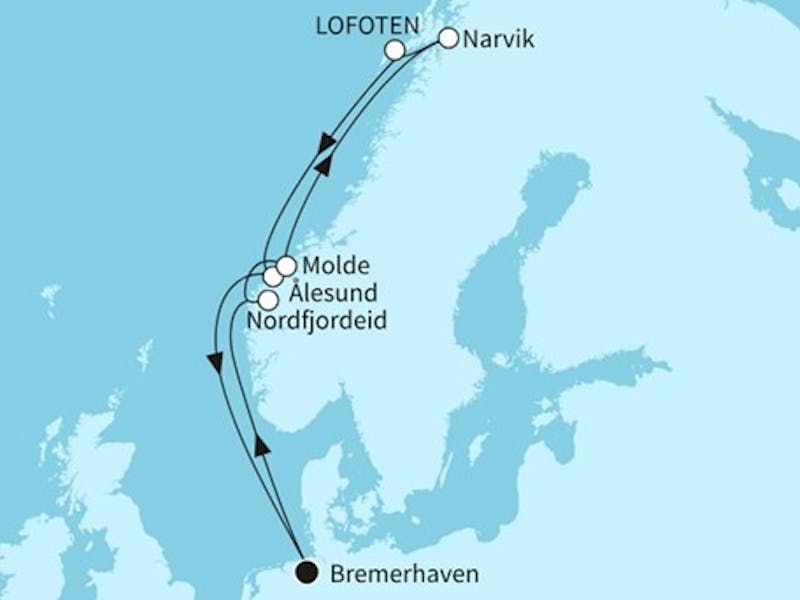 Sommer in Norwegen