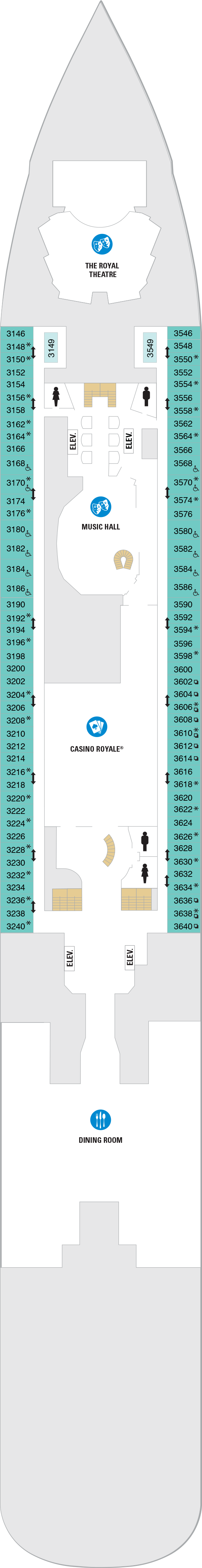 Odyssey of the Seas - Royal Caribbean International - Deck 3 (Deck 3)