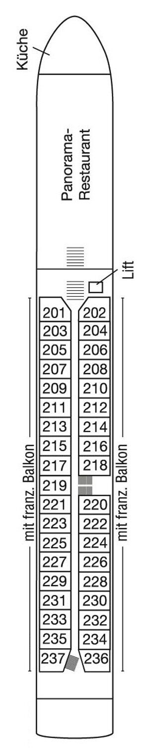 MS Anesha - Phoenix Flusskreuzfahrten - Deck 2 (Saturndeck)