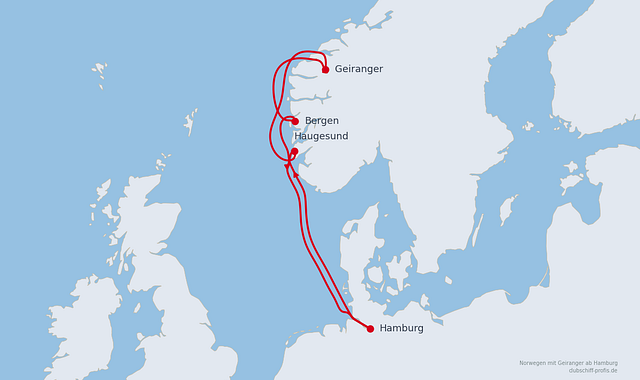 Route - 624027