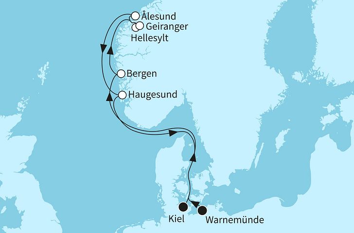 Impression zu test_mbor