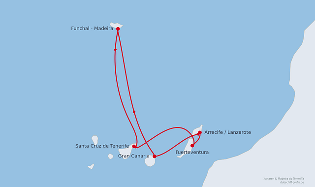 Route - 638088