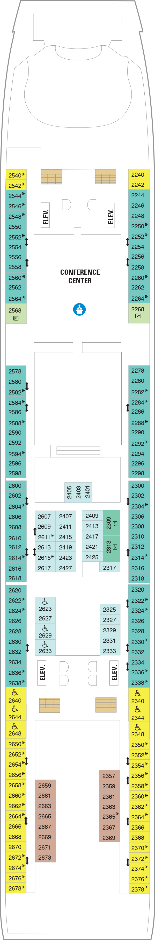 Independence of the Seas - Royal Caribbean International - Deck 2 (Deck 2)