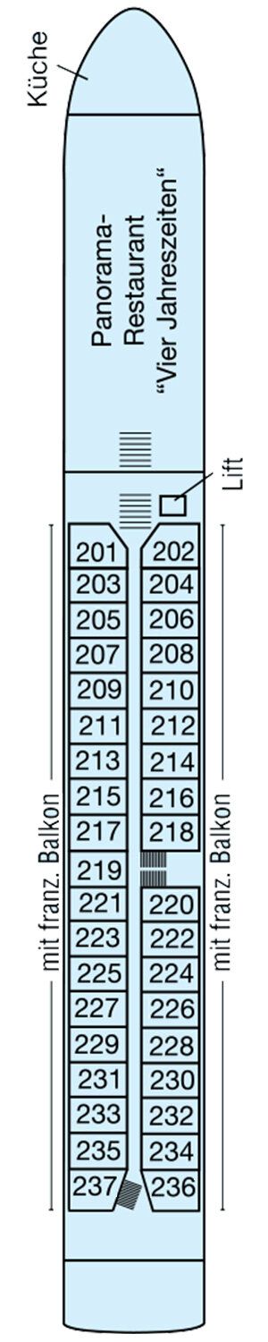 MS Annika - Phoenix Flusskreuzfahrten - Deck 2 (Saturndeck)